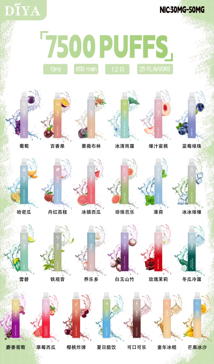 DIYA7500口抛弃式