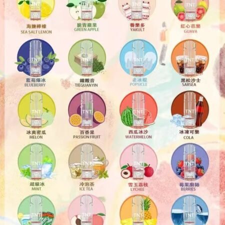 超大容量一代通用-TNT電子菸煙彈-4ml一顆-一盒3入-3%尼古丁-量大管飽
